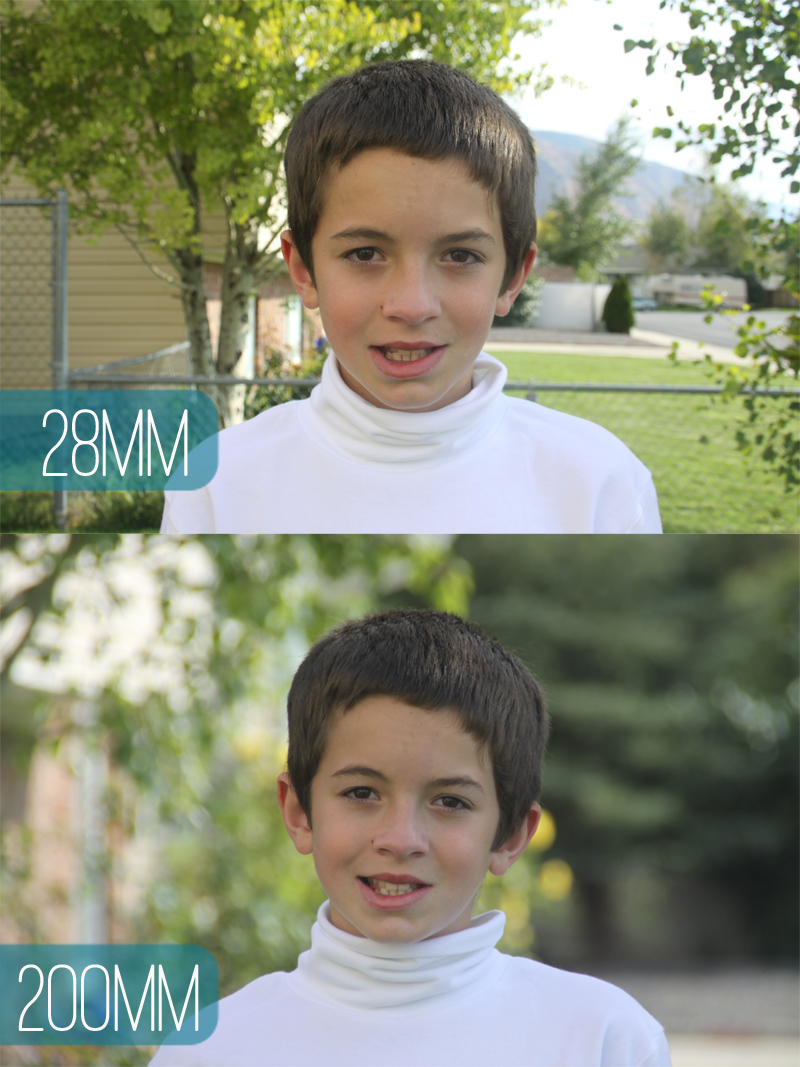 Photos of a boy taken at different focal lengths