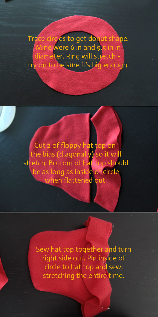 how to make Sam I am hat