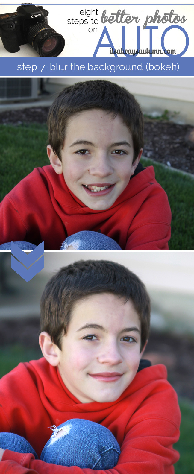 A close up of a boy with grass and dirt in focus in the background; close up of same boy with background blurred out