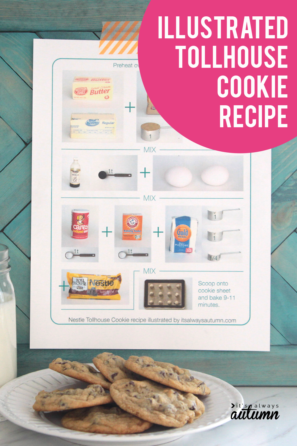 This illustrated cookie recipe makes it easy for kids to help make cookies!