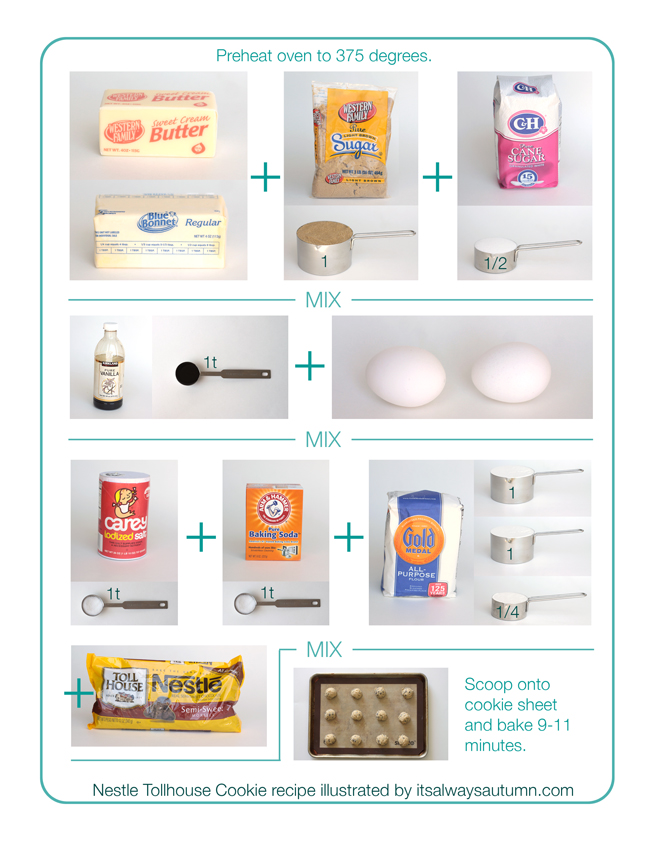 illustrated tollhouse cookie recipe