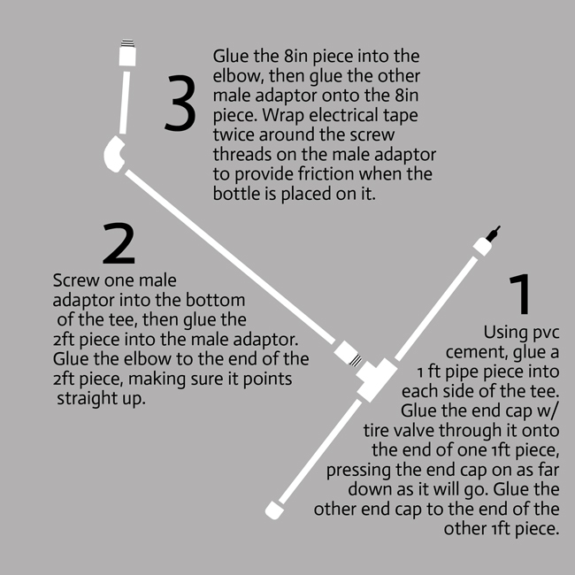 DIY pvc pipe rocket launcher It's Always Autumn