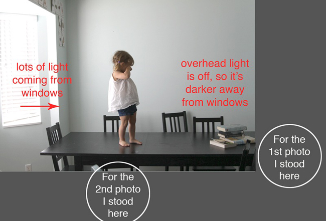 girl standing on a table near a large window; overhead light off; first photo taken with her looking away from light; second photo taken with her looking 45 degrees from light
