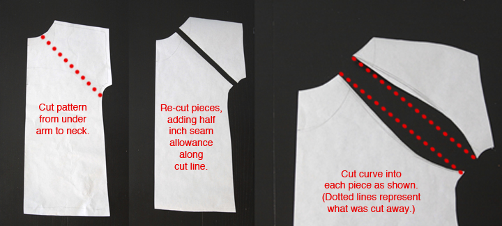 T-shirt pattern, cut diagonally from underarm to neckline; adding half an inch for seam allowance