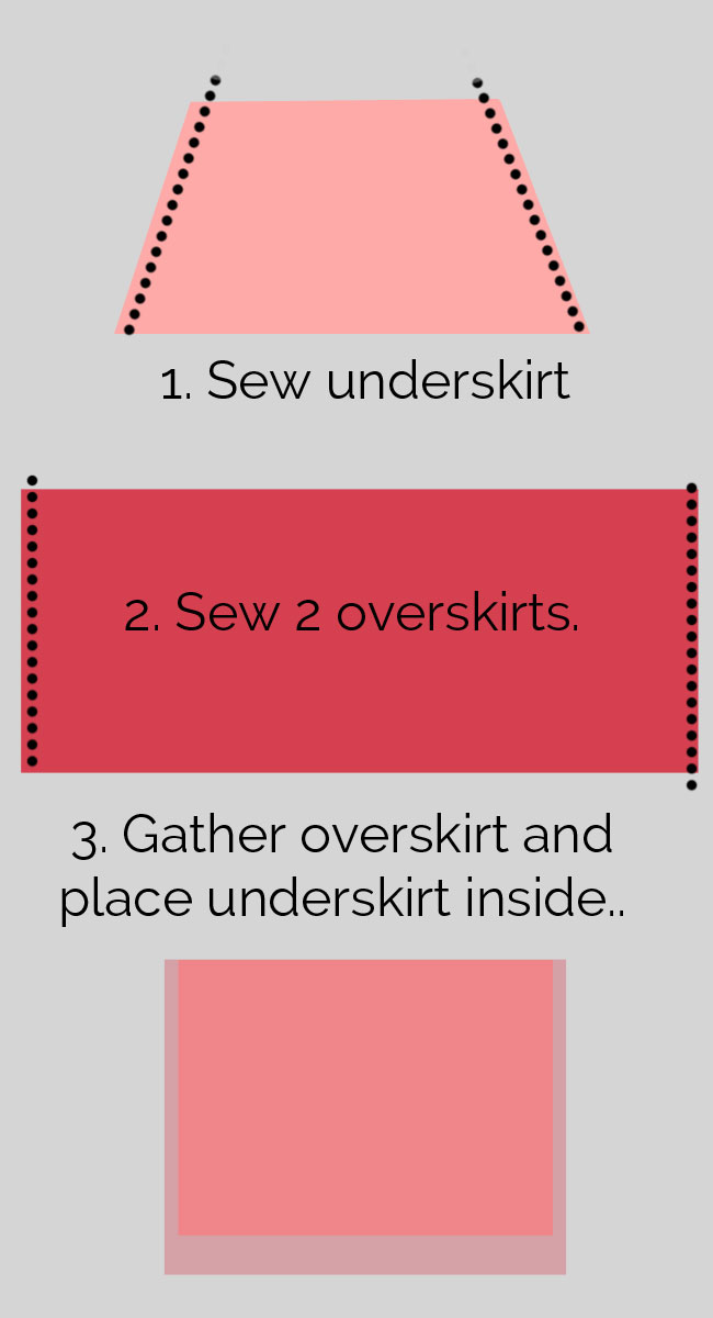 sewing diagram for skirts