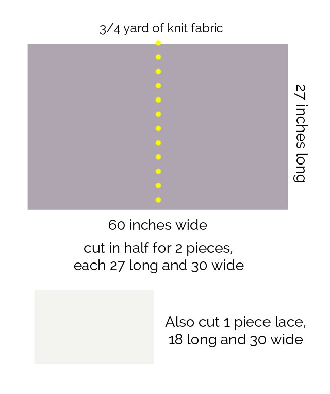 cutting diagram for lace and knit infinity scarf