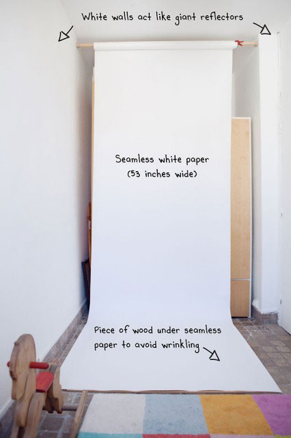 Seamless white paper coming down a wall and extending on the floor