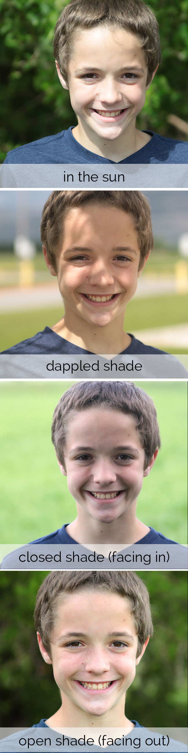 A young boy outside in full sun, dapple shade, closed shade, and open shade