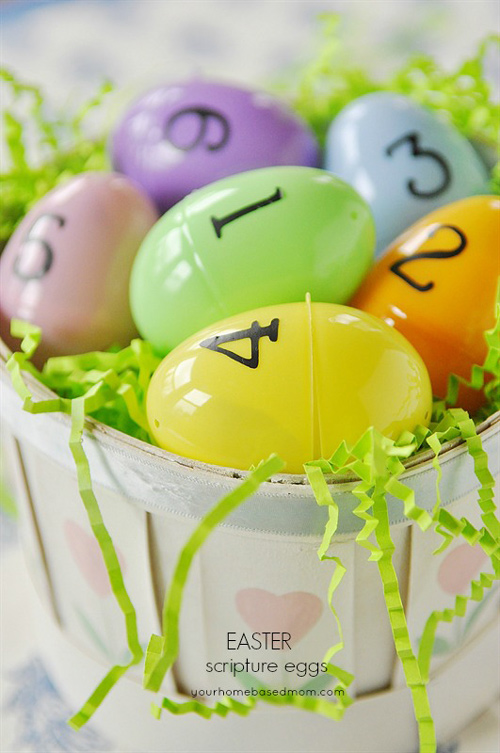 Easter eggs in a basket with numbers on them