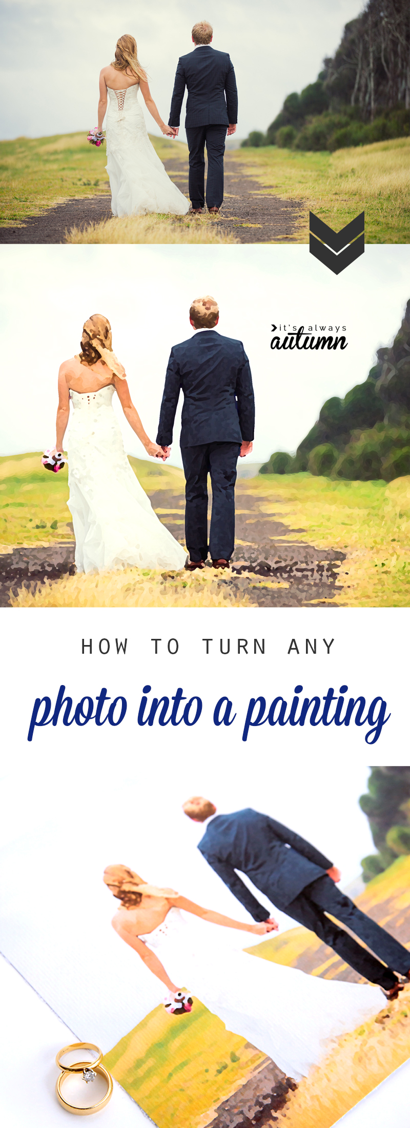 A photo man and a woman walking in the grass turned into a painting