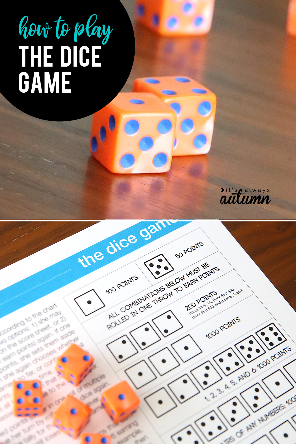 Kaput Dice Game Set with 5 White Dice, Travel Tube and Gaming Instructions