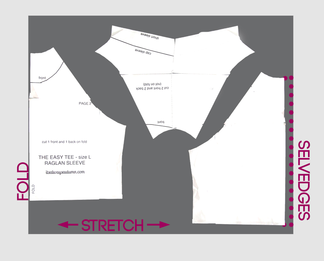 Pattern layout diagram