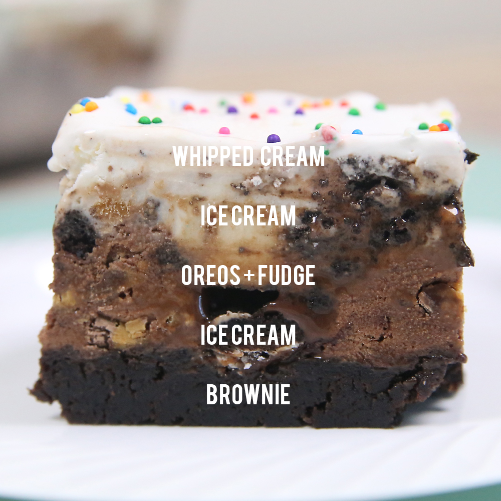 A piece of brownie ice cream cake showing the layers: brownie, ice cream, Oreos, ice cream, whipped cream