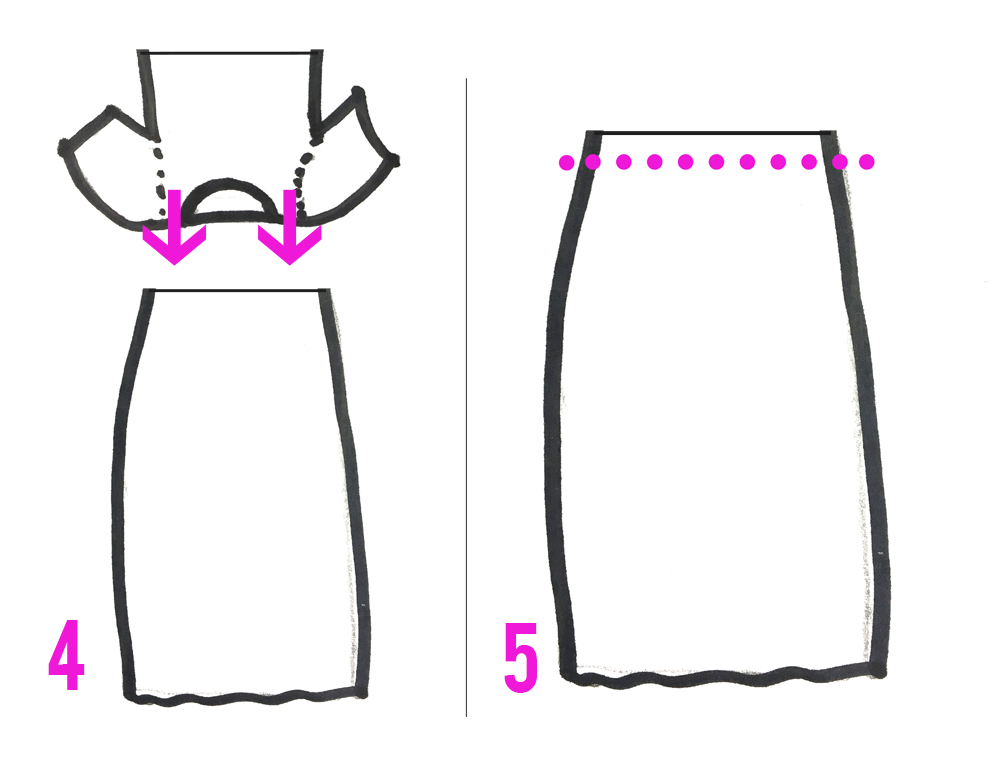 Diagram of dress pieces, showing the top piece going inside the skirt, then raw edges sewn together