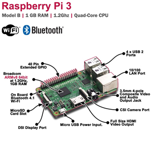 Raspberry pi 3 