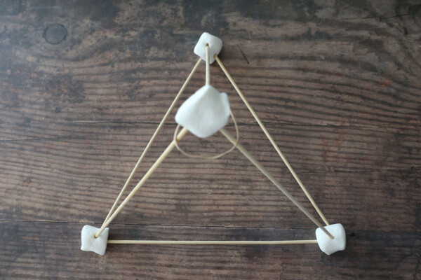 Rubber band placed over top marshmallow