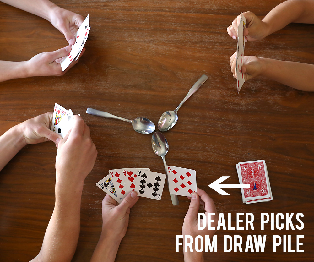 Hands holding playing cards; three spoons in the middle; words: dealer picks from draw pile
