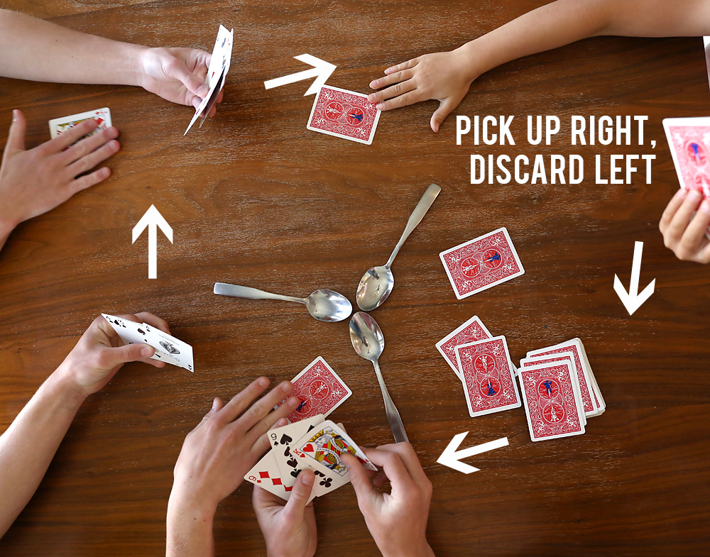 Hands holding playing cards with spoons in the middle and words: pick up right, discard left