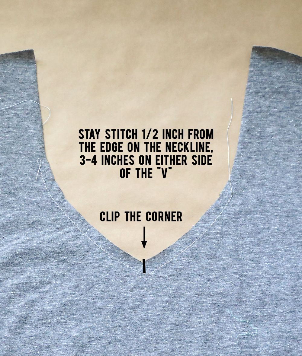 Clip corner of the V on the front piece, stay stitching around it