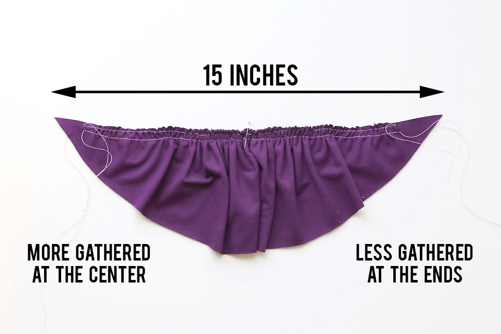 Ruffle piece gathered to 15 inches wide