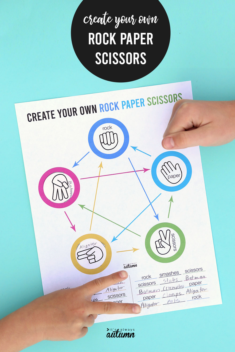 Create your own ULTIMATE rock paper scissors game - It's Always Autumn