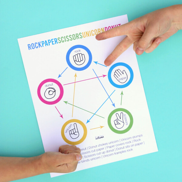Create your own ULTIMATE rock paper scissors game! Free worksheets to add extra options for extra fun.