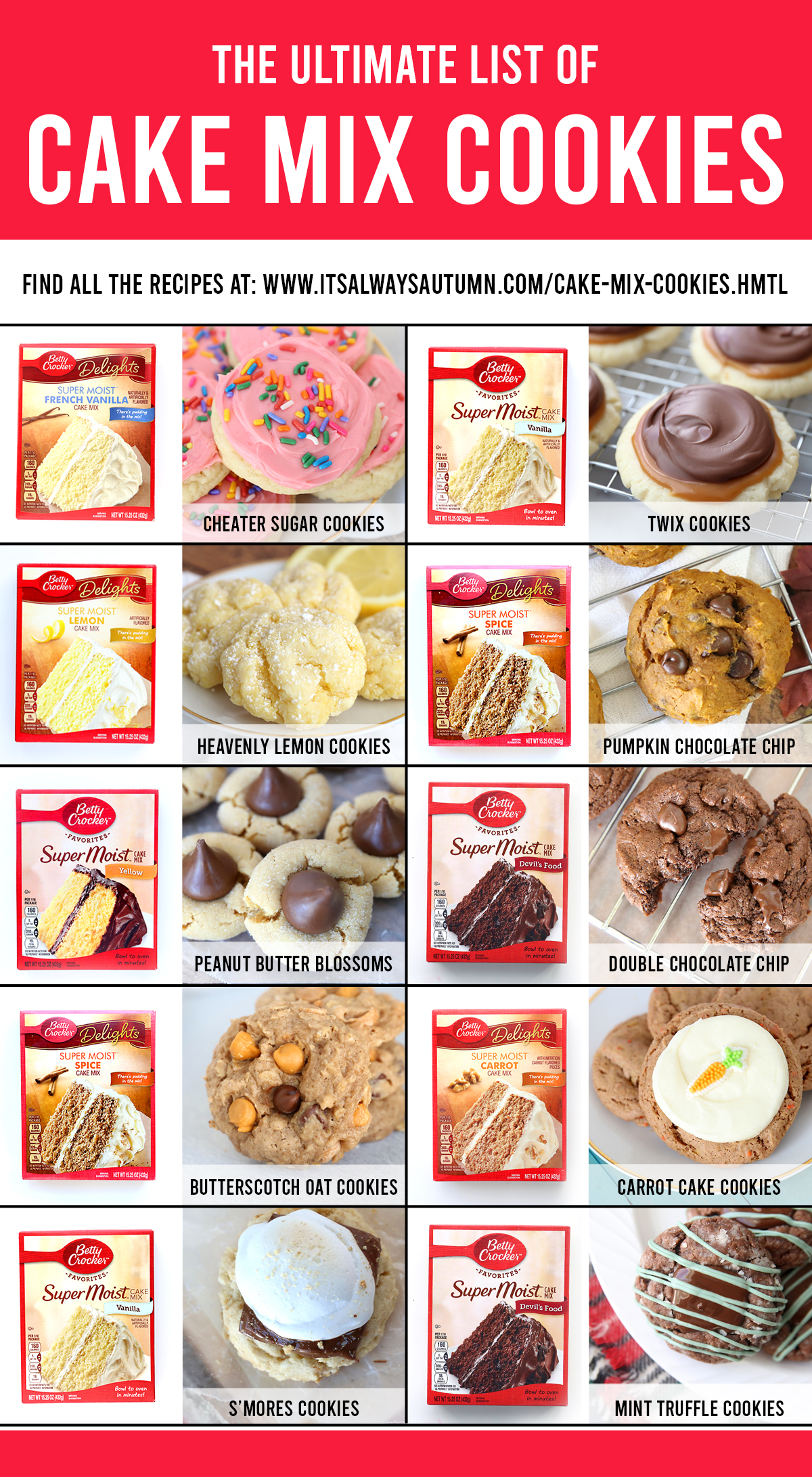 Find out how to make any flavor of cake mix cookies you want! The ultimate cake mix cookie recipe guide.