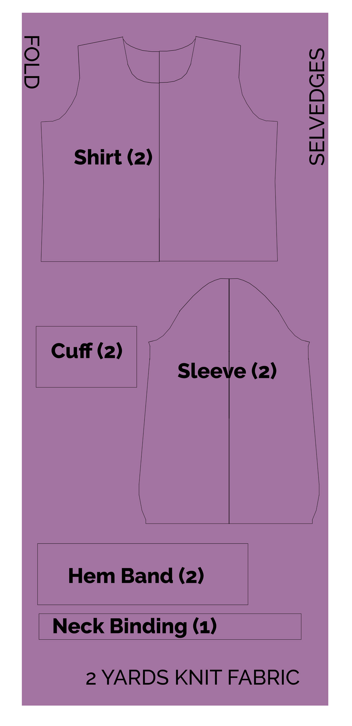 Pattern pieces placement guide