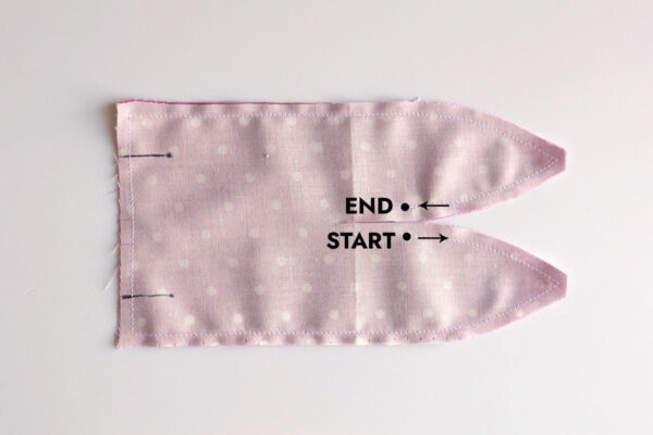 Fabric pieces placed right sides together, sewn with 1/4 inch seam allowance.