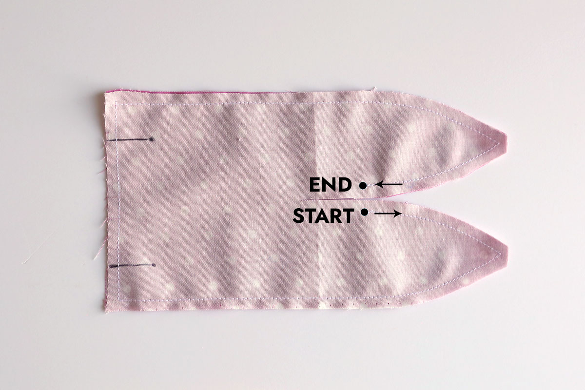 Fabric pieces placed right sides together, sewn with 1/4 inch seam allowance.